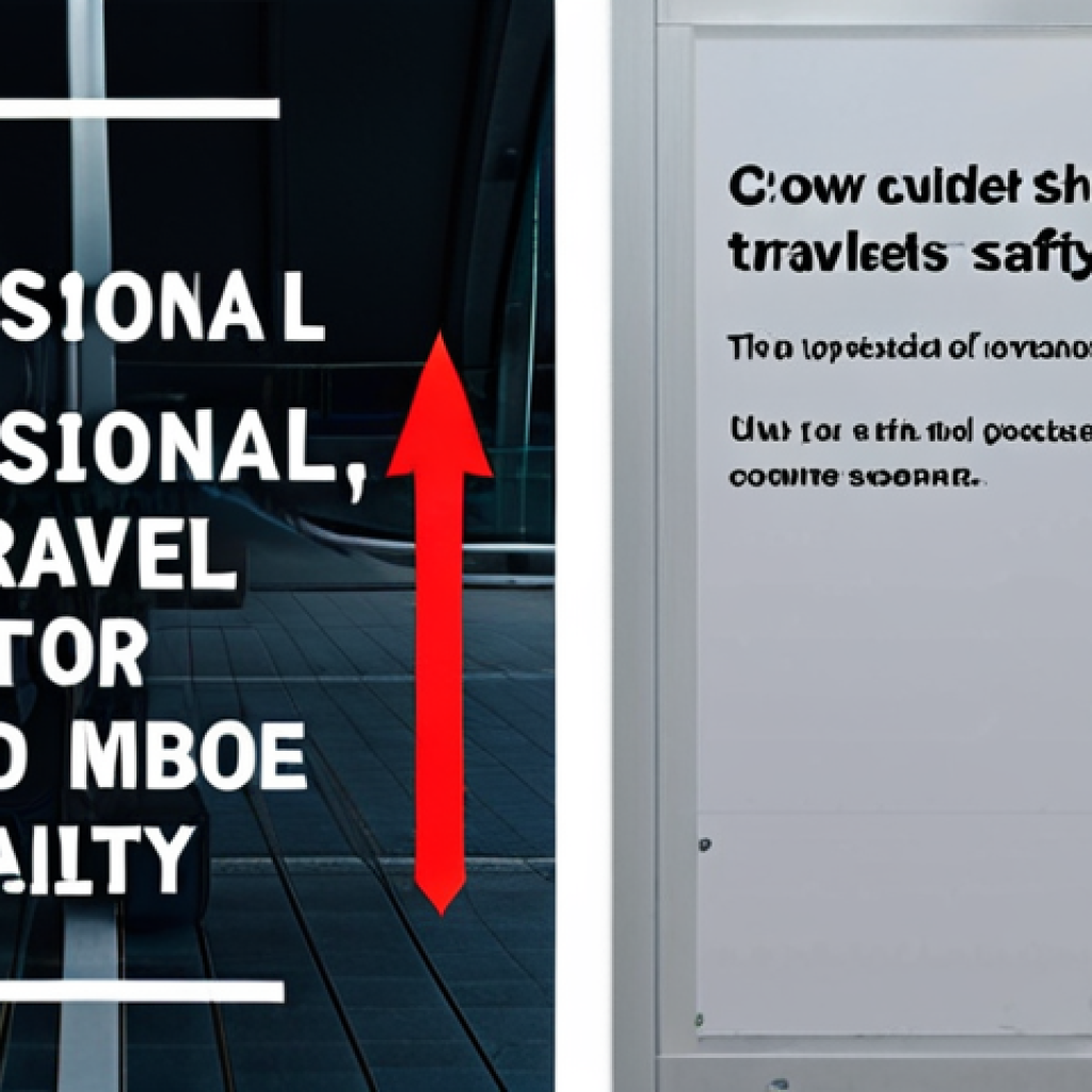 Here are two image prompts based on the provided text, designed to highlight key aspects of travel safety: